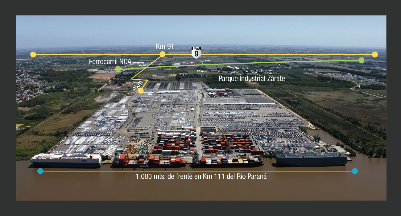 TERMINAL ZARATE